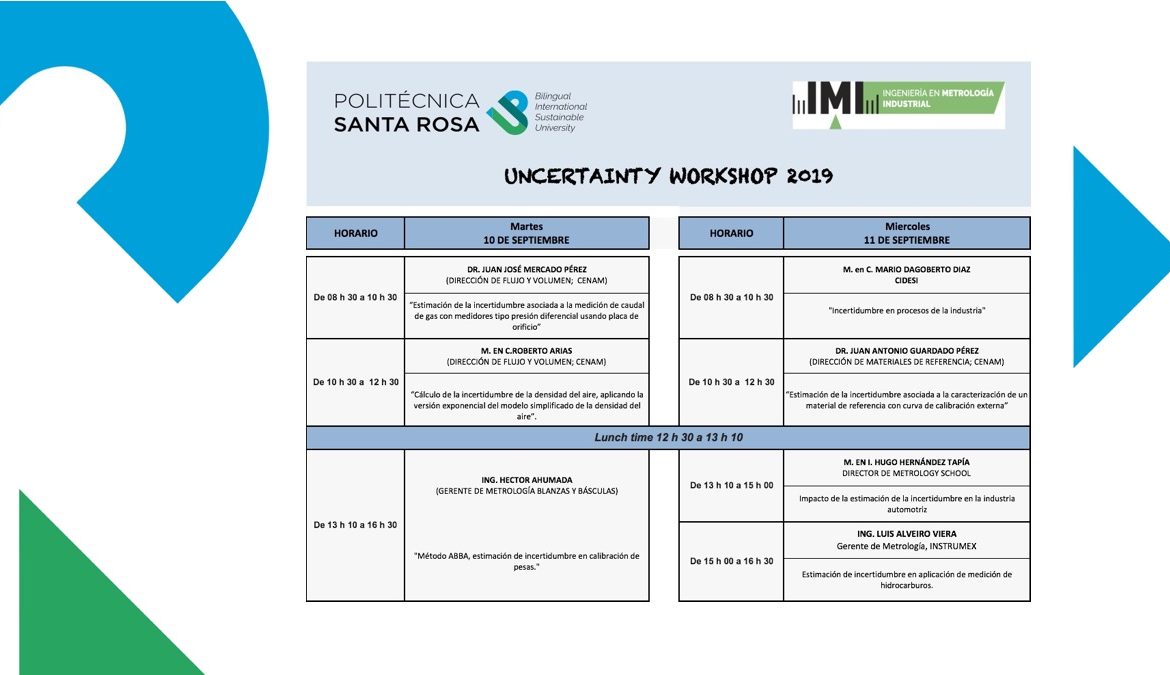 Uncertainty Workshop 2019 en la Politécnica de Santa Rosa