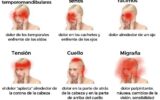 Las 6 diferencias entre migraña y dolor de cabeza