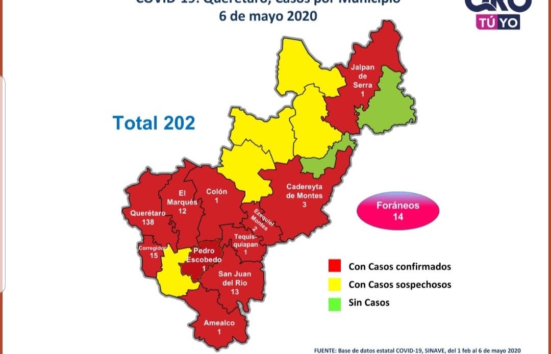 En Querétaro 202 casos de COVID-19