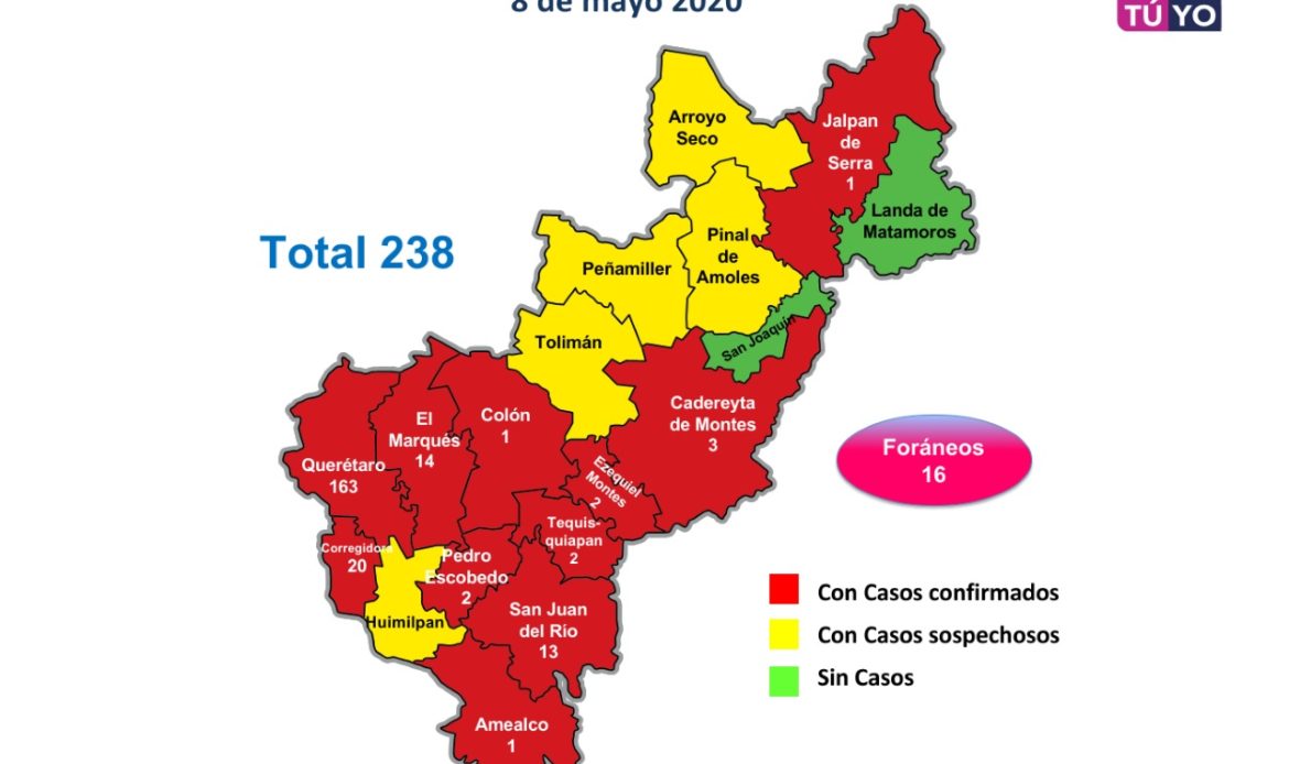 En Querétaro 238 casos de COVID-19