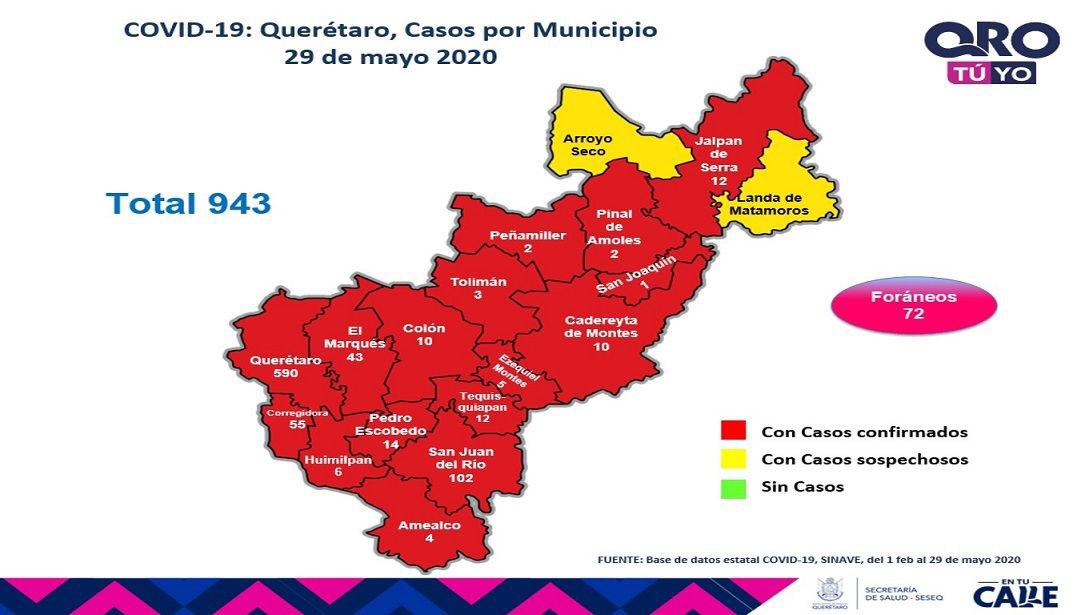 Querétaro con 943 casos de enfermedad COVID-19