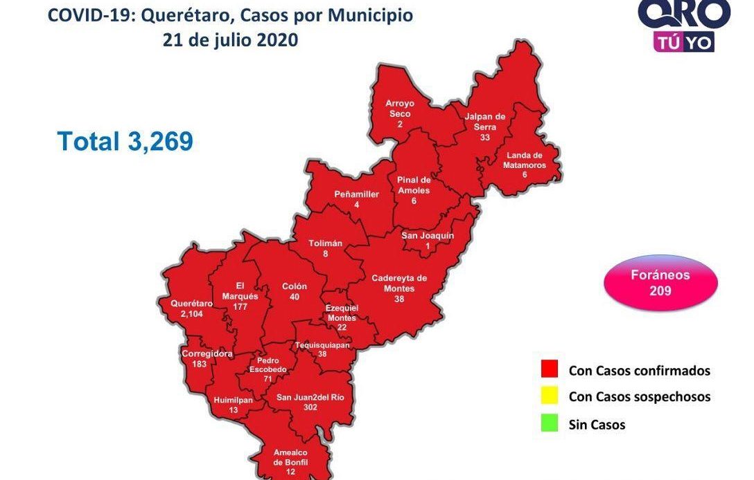 Querétaro con tres mil 269 casos de COVID-19