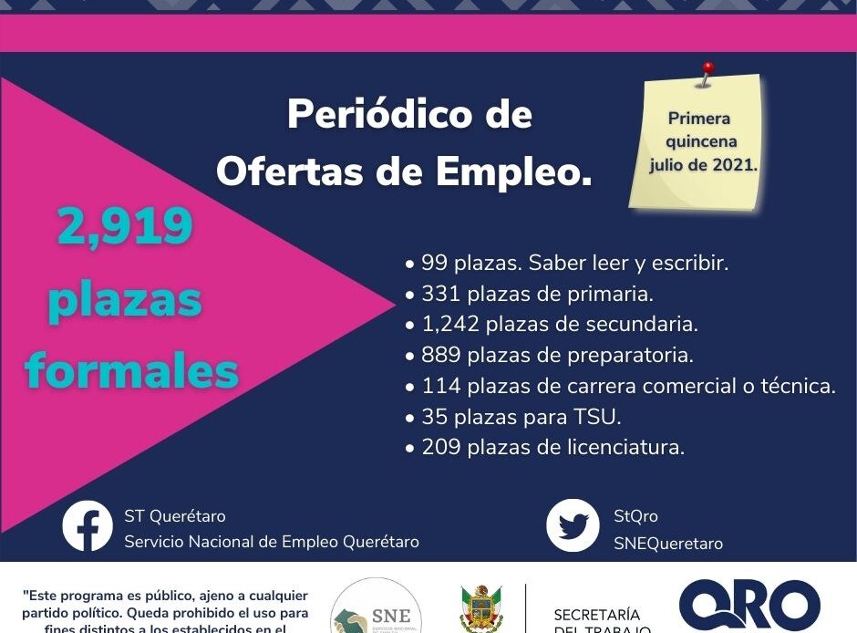 Dos mil 919 oportunidades de trabajo publicadas en el Periódico de Ofertas de Empleo