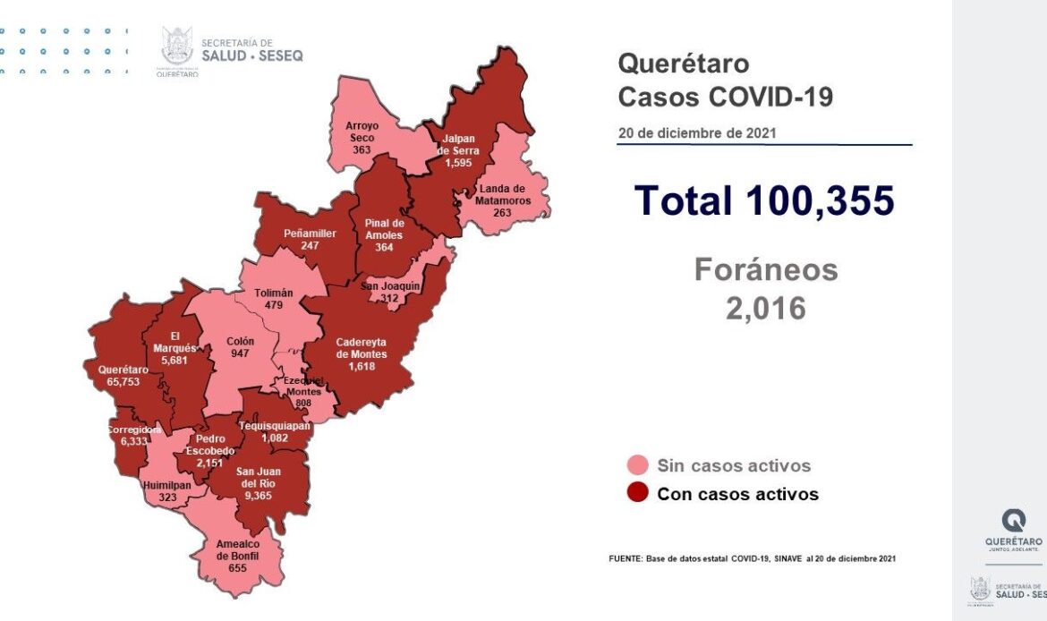 Querétaro con registro de 94 mil 57 altas de COVID-19