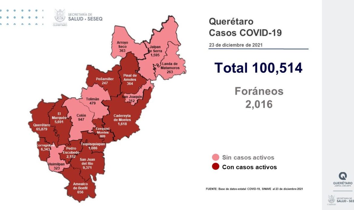 Querétaro con registro de 94 mil 126 altas de COVID-19