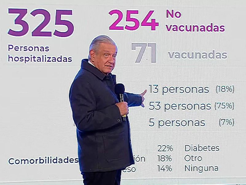 Lo que más nos importa es vacunar a los no vacunados: López Obrador
