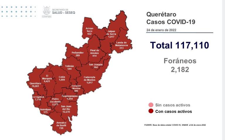 Querétaro registra dos mil 759 nuevos casos de Covid, el mayor pico de contagios