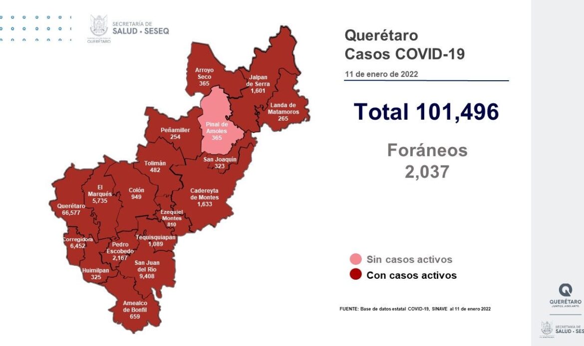 Querétaro con registro de 94 mil 862 altas de COVID-19