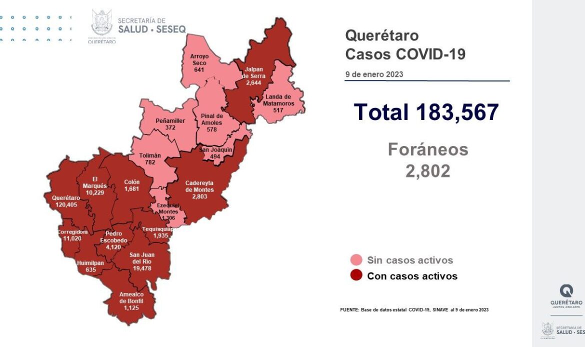 Querétaro con registro de 255 pacientes con sintomatología leve de COVID-19