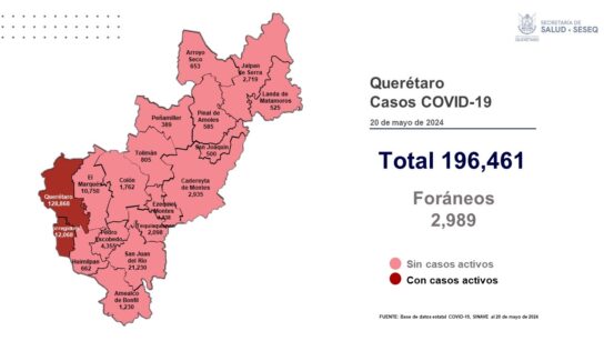 Se registran cinco pacientes con sintomatología leve de COVID-19 en Querétaro